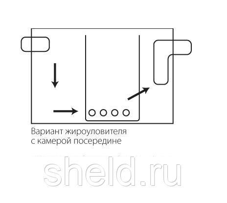 Жироуловитель Biofor 80 - 1 эконом — фото 2